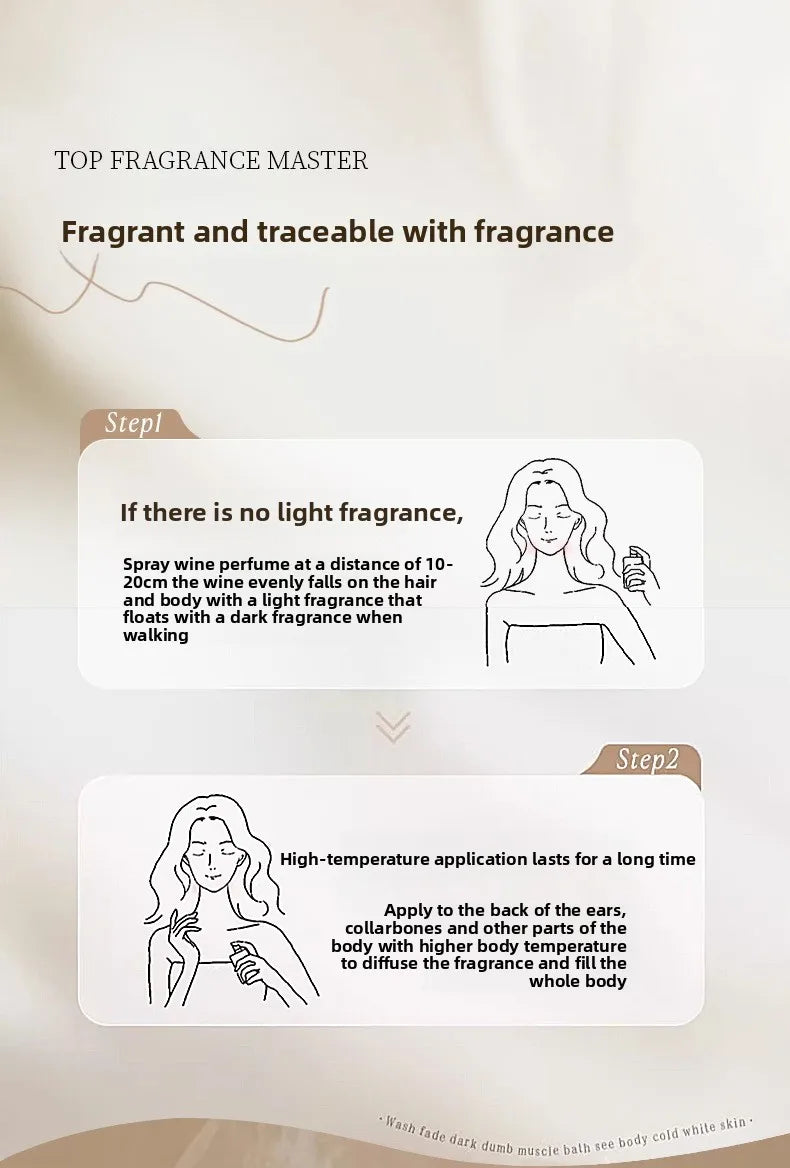 New Women's Perfume Fresh Elegant Floral Fragrance Long-lasting Woman Eau De Parfum High-quality Ladies Body Fragrance
