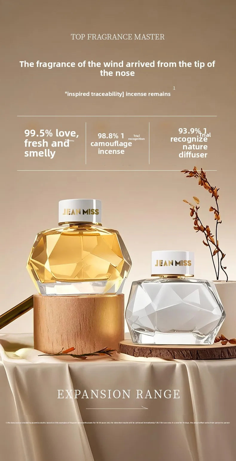 New Women's Perfume Fresh Elegant Floral Fragrance Long-lasting Woman Eau De Parfum High-quality Ladies Body Fragrance