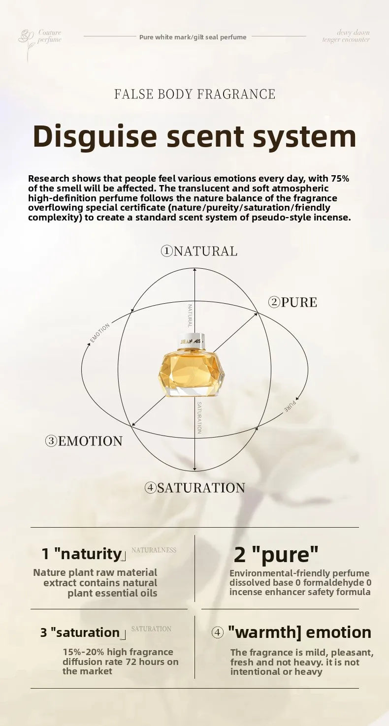 New Women's Perfume Fresh Elegant Floral Fragrance Long-lasting Woman Eau De Parfum High-quality Ladies Body Fragrance